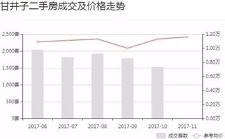 高新园区概念股有哪些