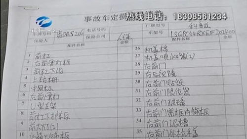 定损单没有签字就修车(定损单上被保险人未签字)