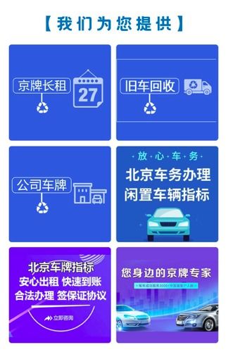 2023年北京车牌租价钱:最低3万元起,最高50万?