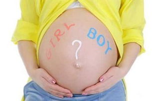 孕肚是圆还是尖,能看出生男生女