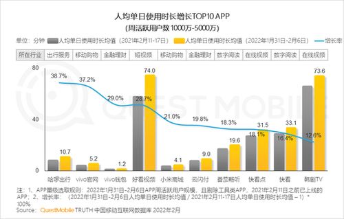 政策叠加助推