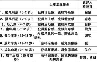 很多35岁左右离开了曾经很牛的岗位换行业从零开始找工作