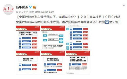 重磅 广州即将恢复咪表收费 路边免费停车即将终结 新闻早茶 