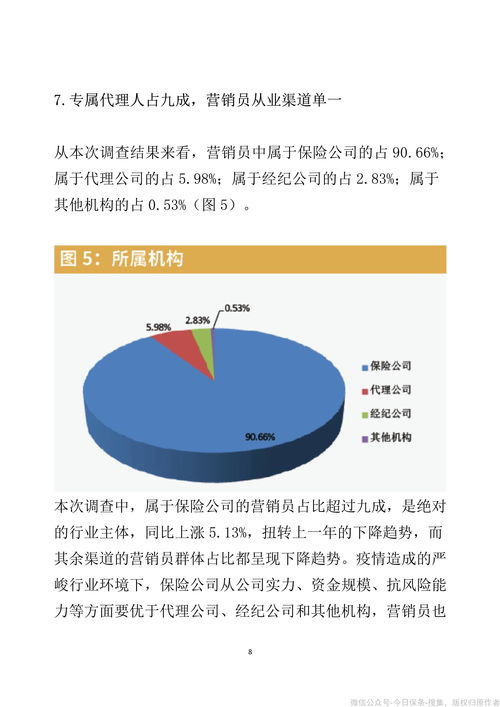 关于生活常识营销案列的信息