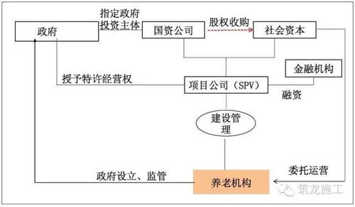 燕山大学查重费用及流程全解析