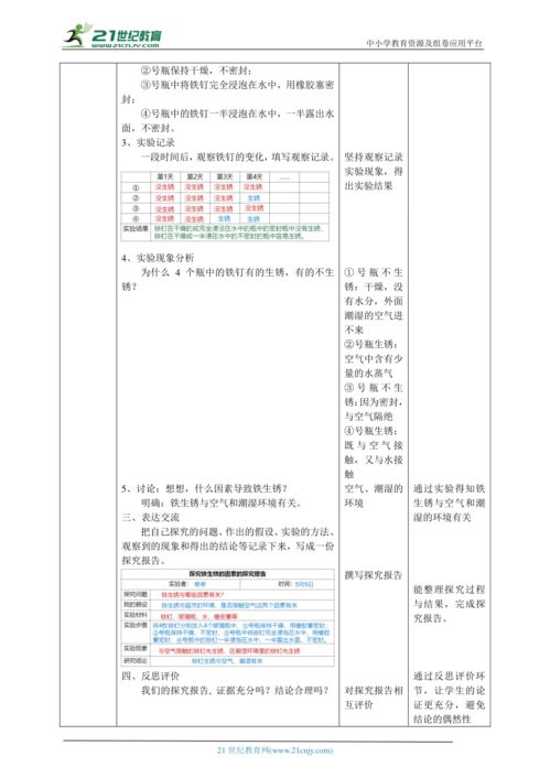 铁生锈是什么变化,铁生锈属于什么变化(图2)