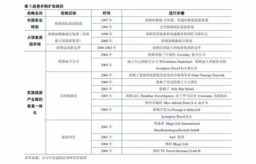 中华价格表2021价格表货源批发 - 1 - 635香烟网