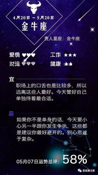 05.07星座运势 天蝎注意,大智若愚才是最聪明的 