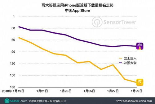 迟早泡沫化走向崩盘,泡沫化的低谷期在哪一年