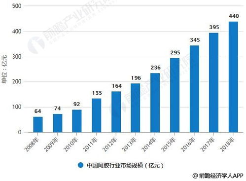  富邦公司现状分析,宁波富邦控股集团有限公司官网 天富招聘