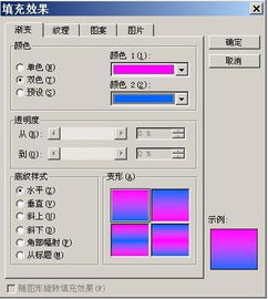 幻灯片背景用填充效果 过渡 双色 粉 浅蓝怎么设置啊 