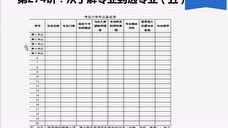 请问今年文科男二本选什么专业适合