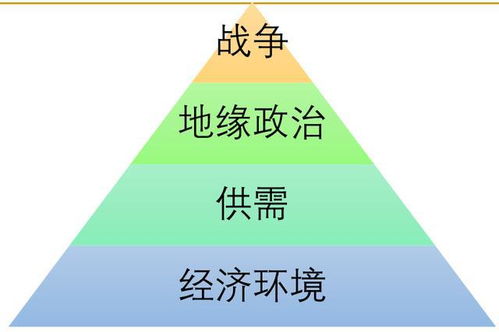 虚拟货币牛市结束、虚拟货币牛市结束了么