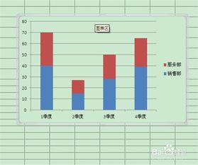 一条柱形图怎么分段(一条柱形图怎么分段标注)