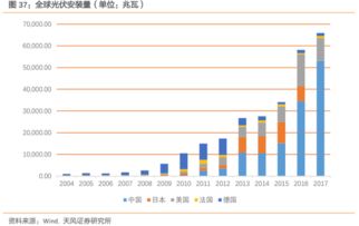  fxs币有投资价值吗为什么变化,数字货币可以投资吗？ 百科