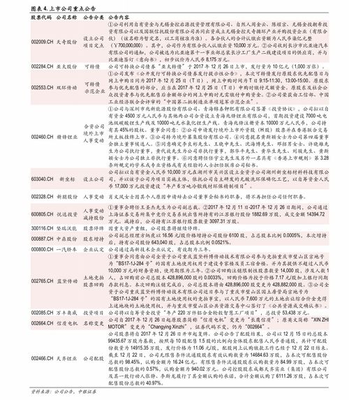 比特币价格今日行情价格最新走势图表,今日比特币价格:最新的图表分析