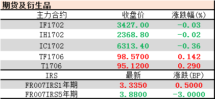 结汇什么意思(结汇汇率是什么意思啊)