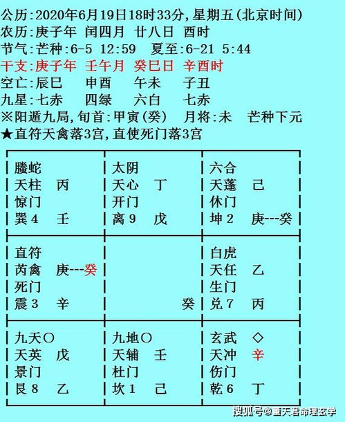 董天君奇门遁甲65 年过30迎来第一个宝宝,能不能平安顺产呢