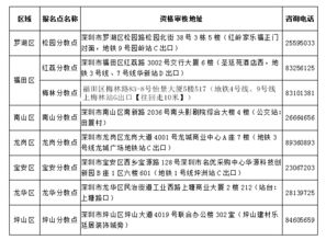 深圳市财政局咨询电话(2020年广东深圳会计人员继续教育登录入口：广东省财政厅)