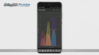 如何用手机精确测试无线网信号强弱 