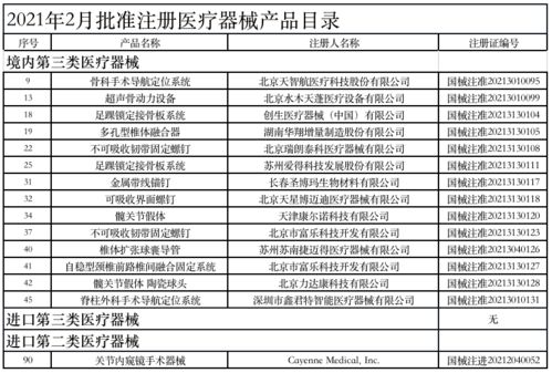 失控(骨科)章节列表