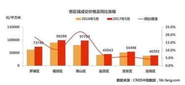 航天发展入市以来最高价是多少