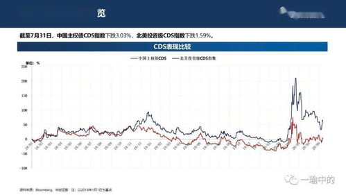 香港公司想在大陆投资地产项目，资金如何进入