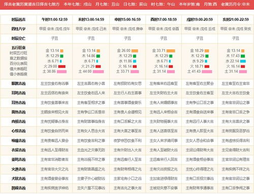 双鱼座八月份运势2024 双鱼座八月份运势2024颜色