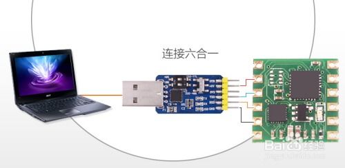 p网连接,从网络学习有好处 p网连接,从网络学习有好处 快讯