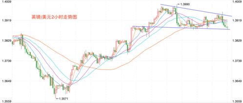 adp币,告诉我全能钻（ADP）是什么啊，这是货币吗？ adp币,告诉我全能钻（ADP）是什么啊，这是货币吗？ 快讯