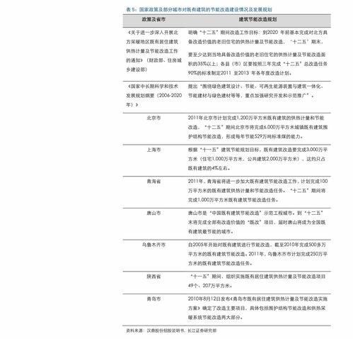 真龙香烟费用表图海纳百川，真龙香烟费用表。