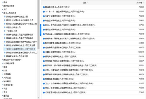 10万到100万需要多久