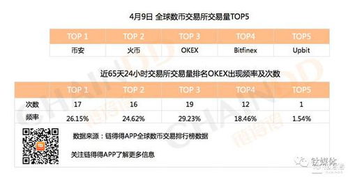 徐明星比特币交易,0k交易所创始人