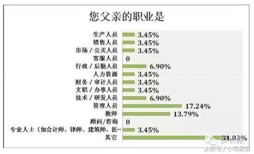 清华校长感人肺腑演讲 全国68个高考第一名,家庭教育方式惊人相似 