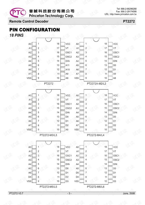 alpha om 338 pt datasheet,Alpha Om 338 PT Datasheet: A Comprehensive Overview