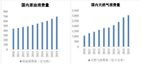  富邦股份目标价是多少钱一股,富邦股份 天富招聘