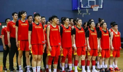 中国女篮臂展排名第几位中国女篮排名世界第几