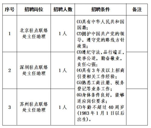 2024年央企重组最新消息,加速整合，聚焦关键领域