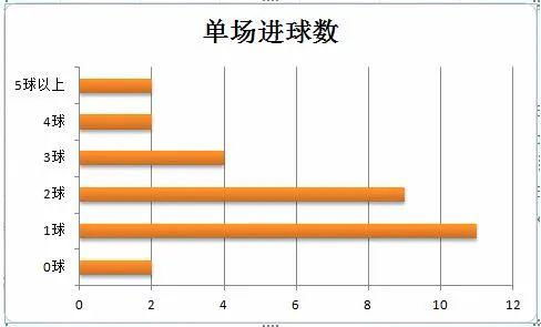 集体股属于国有经济吗？