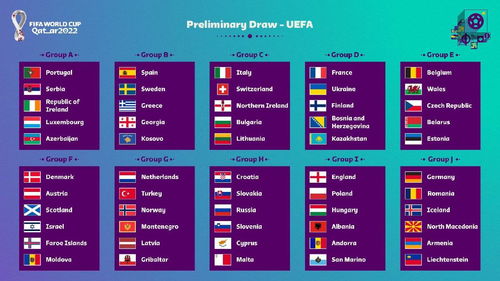 欧洲预选赛积分榜500,2022年卡塔尔世界杯预选赛欧洲区排名是多少