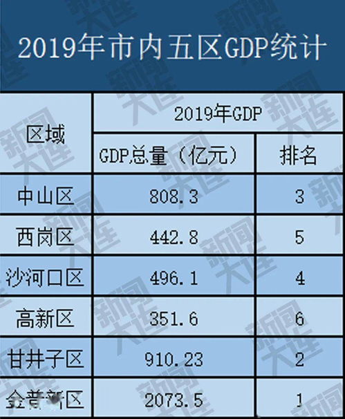 jsPlumb根据数据建立关系(javascript交换两个变量的值并输出)