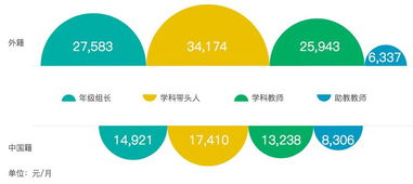 斜杠知识付费