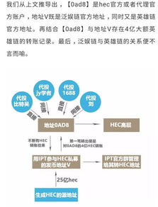 泛娱链可以交易吗,北京泛源资管是非法集资吗