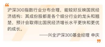 兴全沪深300适合长期定投吗