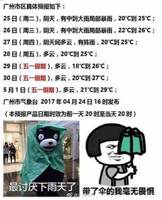 继续 明后天又一波大暴雨,新的强对流天气到货 五一的天气则是 