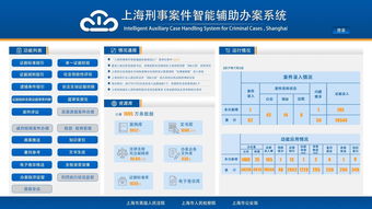 软件著作权上海落户加分吗