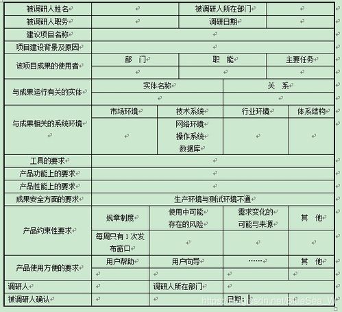 项目管理表格模板 实用表格 需求