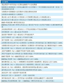 债券承做现场尽调一般比较关注什么资料