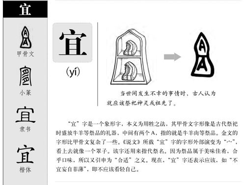 宜的意思 宜字五行属什么 宜字取名的寓意 