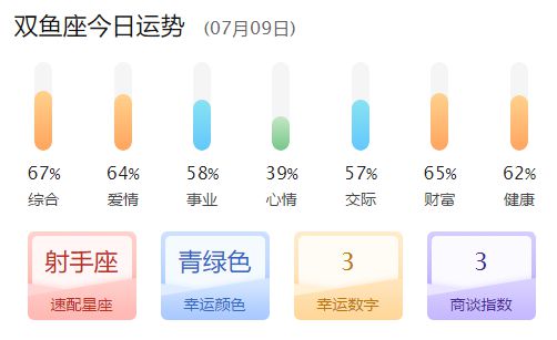 双鱼座的下半年运势简析